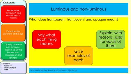 Luminous and non-luminous