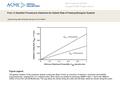 Date of download: 6/27/2016 Copyright © ASME. All rights reserved. From: A Simplified Procedure to Determine the Optimal Rate of Freezing Biological Systems.