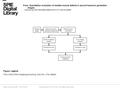 Date of download: 6/27/2016 Copyright © 2016 SPIE. All rights reserved. Flow chart of the imaging processing. See Sec. 2 for details. Figure Legend: From: