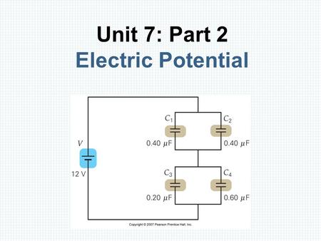 Unit 7: Part 2 Electric Potential. Outline Electric Potential Energy and Electric Potential Difference Equipotential Surfaces and the Electric Field.