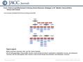 Date of download: 6/27/2016 Copyright © The American College of Cardiology. All rights reserved. From: Time to Cost-Effectiveness Following Stroke Reduction.