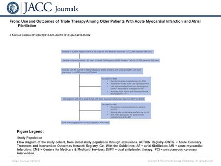 Date of download: 6/27/2016 Copyright © The American College of Cardiology. All rights reserved. From: Use and Outcomes of Triple Therapy Among Older Patients.