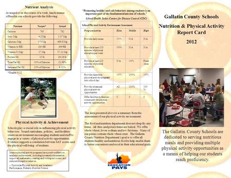 Gallatin County Schools Nutrition & Physical Activity Report Card 2012 The Gallatin County Schools are dedicated to serving nutritious meals and providing.