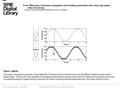 Date of download: 6/27/2016 Copyright © 2016 SPIE. All rights reserved. Schematic showing the principle of calculating the TD between the contractile waves.