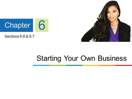 Starting Your Own Business Chapter 6 Sections 6.6 & 6.7.