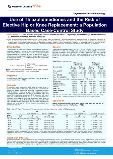 Use of Thiazolidinediones and the Risk of Elective Hip or Knee Replacement: a Population Based Case-Control Study Yannick Nielen (1,2), Bart van den Bemt.