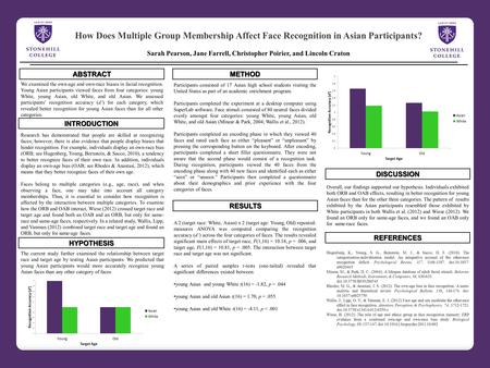 How Does Multiple Group Membership Affect Face Recognition in Asian Participants? Sarah Pearson, Jane Farrell, Christopher Poirier, and Lincoln Craton.