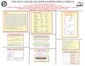 THE NEXT LINEAR COLLIDER DAMPING RING COMPLEX J.N. Corlett, S. Marks, R. Rimmer, R. Schlueter Ernest Orlando Lawrence Berkeley National Laboratory, Berkeley,