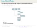 Date of download: 6/28/2016 From: Effects of Blood Pressure Reduction in Mild Hypertension: A Systematic Review and Meta-analysis Ann Intern Med. 2015;162(3):184-191.