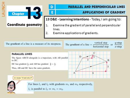 LAUNCH 13 D&E - Learning Intentions - Today, I am going to: 1.Examine the gradient of parallel and perpendicular lines. 2.Examine applications of gradients.