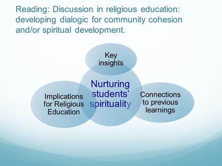 Reading: Discussion in religious education: developing dialogic for community cohesion and/or spiritual development. Nurturing students’ spirituality Key.