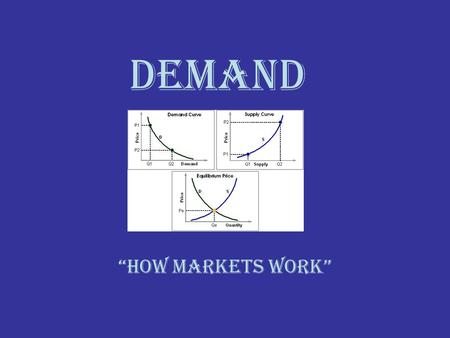 DEMAND “How Markets work”. To want or not to want? That is the question! What is Demand? Ferrari F-430 Retail: $ 350,000 Lamborghini Gallardo Retail: