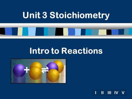 IIIIIIIVV Intro to Reactions Unit 3 Stoichiometry.