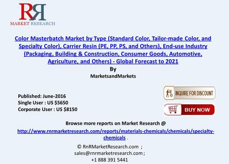 Color Masterbatch Market is Driven by Rising Demand from Packaging Segment
