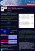 Mental health of nursing: There are differences between men and women? Saavedra, A. I. 1, Sánchez-López, M. P. 2 & Cuellar-Flores, I. 1, 2 1 Hospital Universitario.