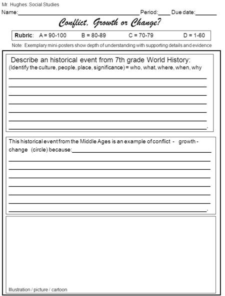 Conflict, Growth or Change? Mr. Hughes: Social Studies Name:________________________________________ Period:____ Due date:_______ Describe an historical.