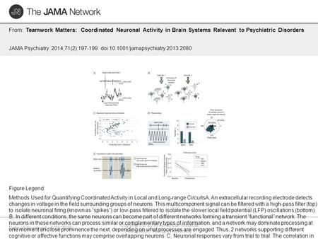 Date of download: 6/28/2016 Copyright © 2016 American Medical Association. All rights reserved. From: Teamwork Matters: Coordinated Neuronal Activity in.