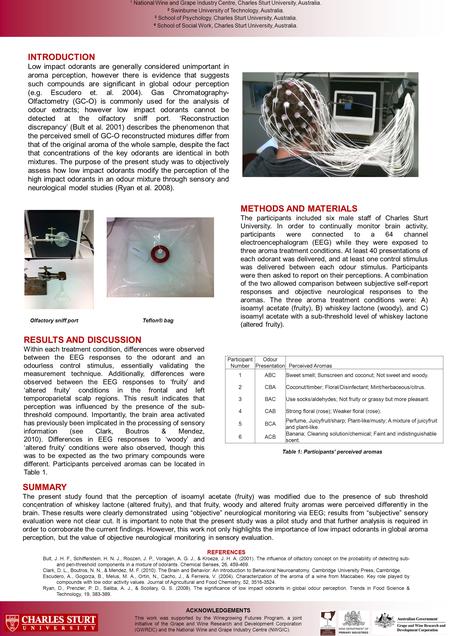 Staff photo Objective Assessment of the Influence of Low Impact Odorants in Mixtures Via Model Neurological Studies D. Ryan 1, J. B. Thomas 1,3,4, M. Dubaj.