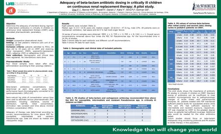 Adequacy of beta-lactam antibiotic dosing in critically ill children on continuous renal replacement therapy: A pilot study. Diaz F 1,2, Benner KW 3, Sewell.