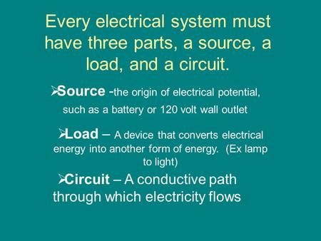 Every electrical system must have three parts, a source, a load, and a circuit.  Source - the origin of electrical potential, such as a battery or 120.