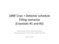 LBNF Cryo + Detector schedule Filling scenarios (Cryostats #1 and #2) Mohammed Elrafih, Elaine McCluskey, David Montanari, Marzio Nessi, Bob O’Sullivan.