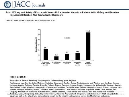 Date of download: 6/28/2016 Copyright © The American College of Cardiology. All rights reserved. From: Efficacy and Safety of Enoxaparin Versus Unfractionated.