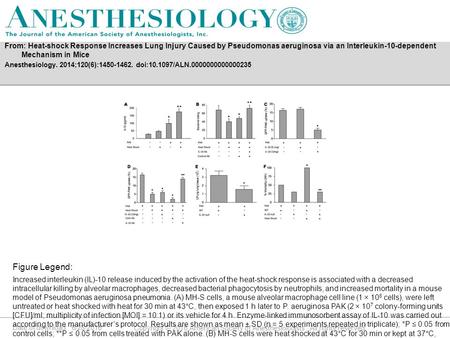 Date of download: 6/28/2016 Copyright © 2016 American Society of Anesthesiologists. All rights reserved. Increased interleukin (IL)-10 release induced.