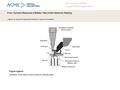 Date of download: 6/28/2016 Copyright © ASME. All rights reserved. From: Dynamic Response of Battery Tabs Under Ultrasonic Welding J. Manuf. Sci. Eng.