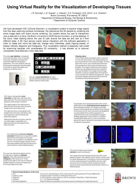 Using Virtual Reality for the Visualization of Developing Tissues J.P. Schulze 2, L.D. Soares 1, J. Weaver 1, A.S. Forsberg 2, S.M. Shim 2, K.A. Wharton.