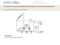 Date of download: 6/28/2016 Copyright © ASME. All rights reserved. From: Modeling of an Indirect Solar Assisted Heat Pump System for a High Performance.