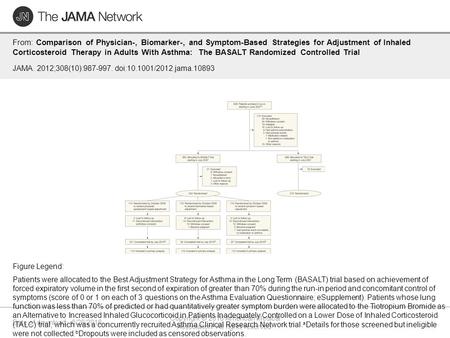 Date of download: 6/28/2016 Copyright © 2016 American Medical Association. All rights reserved. From: Comparison of Physician-, Biomarker-, and Symptom-Based.