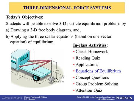 Statics, Fourteenth Edition R.C. Hibbeler Copyright ©2016 by Pearson Education, Inc. All rights reserved. In-class Activities: Check Homework Reading Quiz.