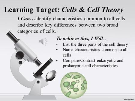 Learning Target: Cells & Cell Theory I Can…Identify characteristics common to all cells and describe key differences between two broad categories of cells.