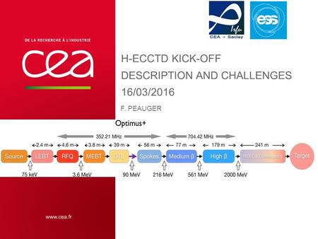 H-ECCTD KICK-OFF DESCRIPTION AND CHALLENGES 16/03/2016 F. PEAUGER.