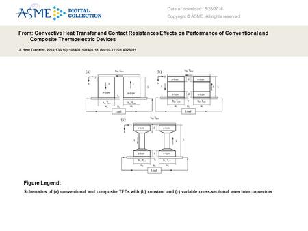 Date of download: 6/28/2016 Copyright © ASME. All rights reserved. From: Convective Heat Transfer and Contact Resistances Effects on Performance of Conventional.