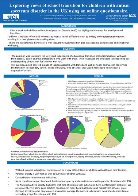 Exploring views of school transition for children with autism spectrum disorder in the UK using an online questionnaire. S. M. Anderson 1, J. Hellriegel.