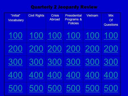 Quarterly 2 Jeopardy Review “Initial” Vocabulary Civil Rights Crisis Abroad Presidential Programs & Policies VietnamMix Of Questions 100 200 300 400 500.