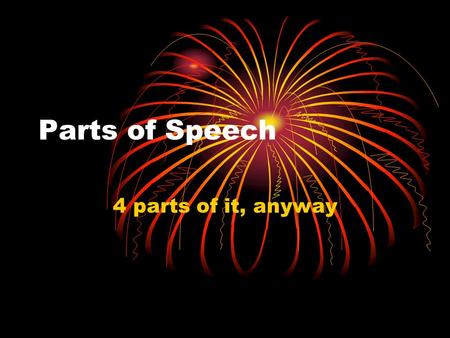 Parts of Speech 4 parts of it, anyway. Nouns A noun is the name of a person, place, thing, or idea. Person: Dr. Humble, George Washington, mother Place: