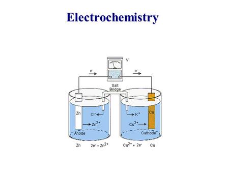 Electrochemistry f.