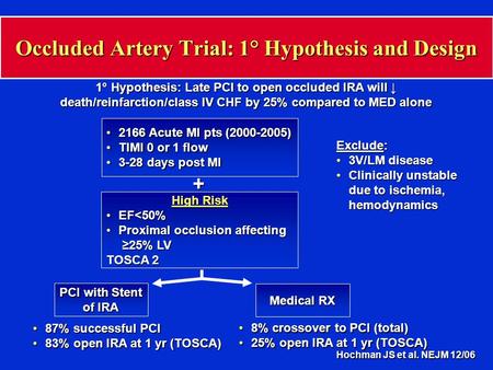 Occluded Artery Trial: 1° Hypothesis and Design 1° Hypothesis: Late PCI to open occluded IRA will ↓ death/reinfarction/class IV CHF by 25% compared to.