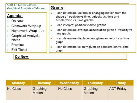 Unit 1 – Linear Motion -Graphical Analysis of Motion