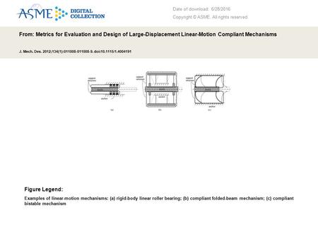 Date of download: 6/28/2016 Copyright © ASME. All rights reserved. From: Metrics for Evaluation and Design of Large-Displacement Linear-Motion Compliant.