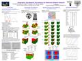 Geographic and Network Surveillance for Arbitrarily Shaped Hotspots Overview Geospatial Surveillance Upper Level Set Scan Statistic System Spatial-Temporal.