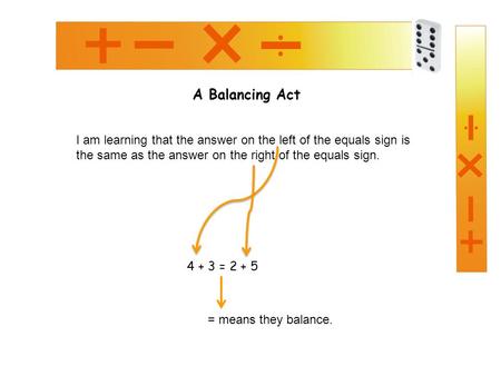 A Balancing Act I am learning that the answer on the left of the equals sign is the same as the answer on the right of the equals sign. = means they balance.