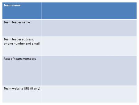 Team name Team leader name Team leader address, phone number and email Rest of team members Team website URL (if any)
