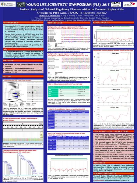 Template provided by: “posters4research.com” CONCLUSIONS AND FUTURE WORKS REFERENCE Cytochrome P450 (CYPs) are known to play a central role in insecticide.