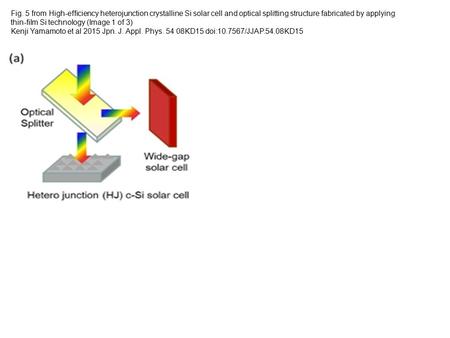 Fig. 5 from High-efficiency heterojunction crystalline Si solar cell and optical splitting structure fabricated by applying thin-film Si technology (Image.