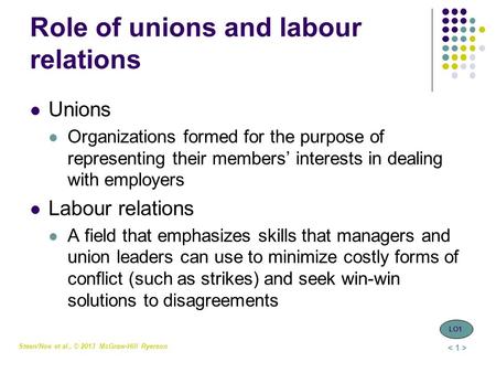 Steen/Noe et al., © 2013 McGraw-Hill Ryerson Role of unions and labour relations Unions Organizations formed for the purpose of representing their members’