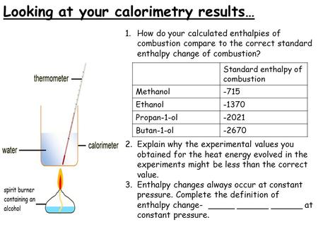 Looking at your calorimetry results…