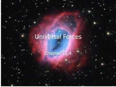 Universal Forces Chapter 12.4. Universal Forces Observations of planets, stars, and galaxies strongly suggest four universal forces exist throughout the.